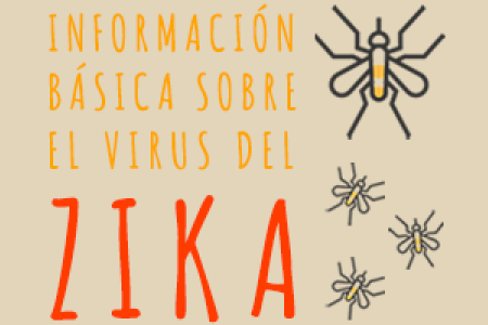 Información básica sobre el virus del Zika