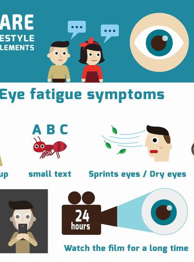 Cómo tratar el síndrome de ojo seco desde la oficina de farmacia