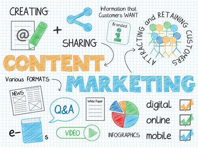 Marketing experiencial y de contenidos Marketing experiencial y de contenidos