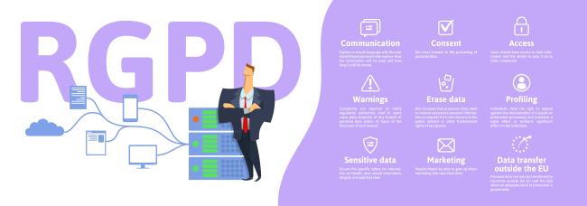 Protección de datos en la oficina de farmacia Protección de datos en la oficina de farmacia